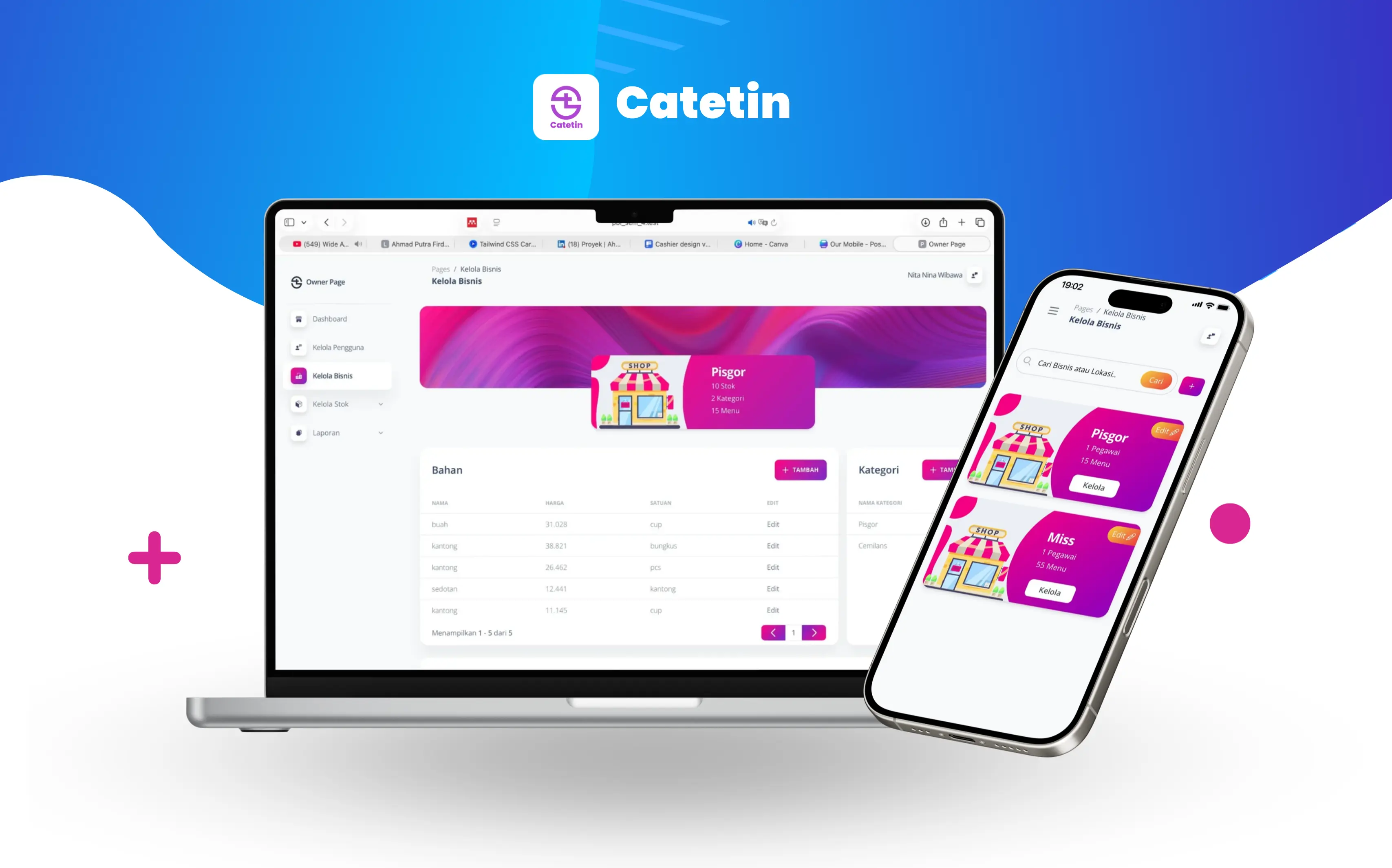 Catetin